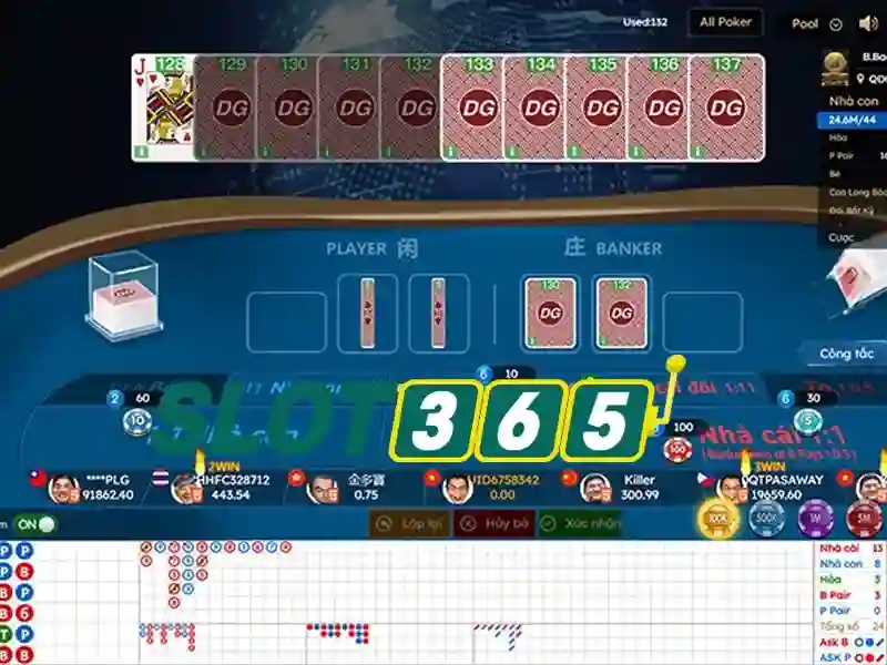 Slot365 - Nền tảng cá cược trực tuyến uy tín