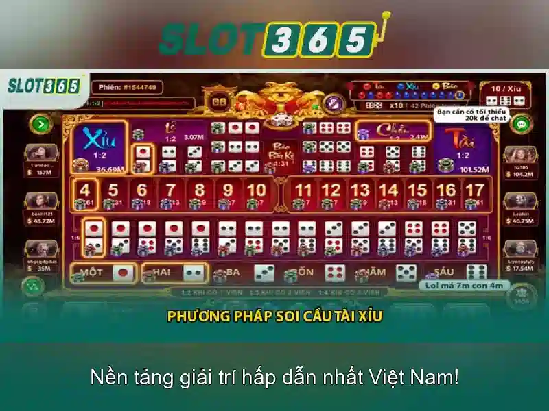 Ưu điểm nổi bật của Slot365