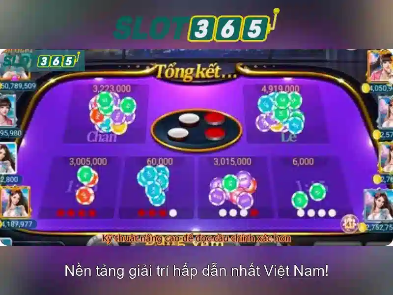 Slot365: Khám phá nền tảng chơi slot trực tuyến