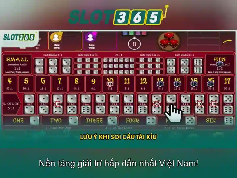 Slot365: Nền tảng chơi slot trực tuyến cho người chơi Việt